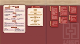 鎮(zhèn)江揚中企業(yè)展廳設計制作要考慮哪些問題