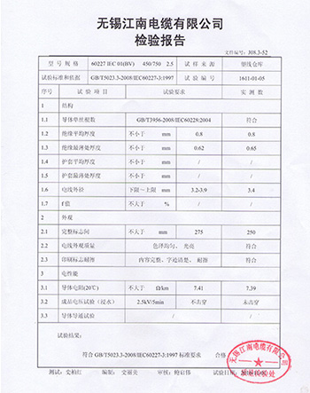 中強家具檢驗報告-電線電纜