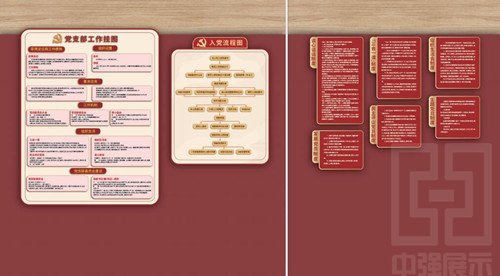 鎮江揚中企業展廳設計制作要考慮哪些問題